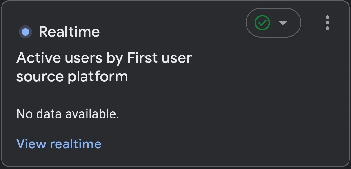 The Google Analytics 4 Home realtime card showing the heading Active users by First user source platform above the line No data available, with a View realtime link underneath.