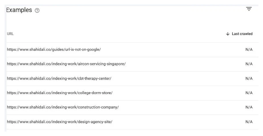The Examples table inside the Discovered currently not indexed report in Search Console, listing six URLs from shahidali.co with Last crawled reading N/A on every row