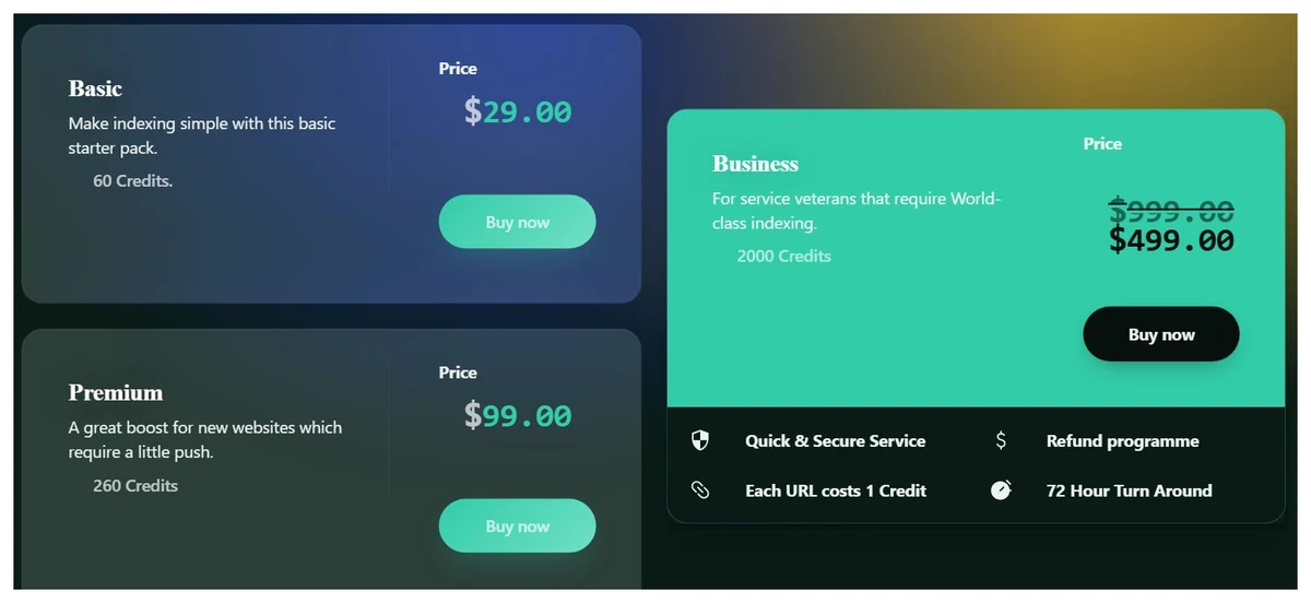 The credits page on Giga Indexer showing Basic at 60 credits for $29.00, Premium at 260 credits for $99.00, and Business at 2000 credits with $999.00 struck through and $499.00 shown as the current price