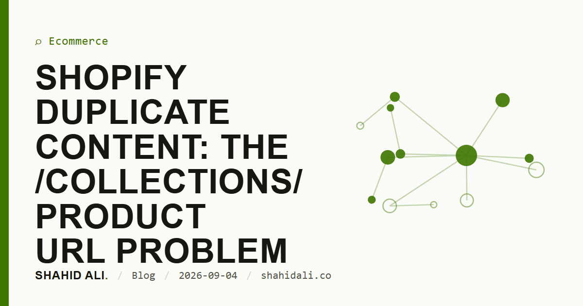 Shopify duplicate content: the /collections/ product URL problem